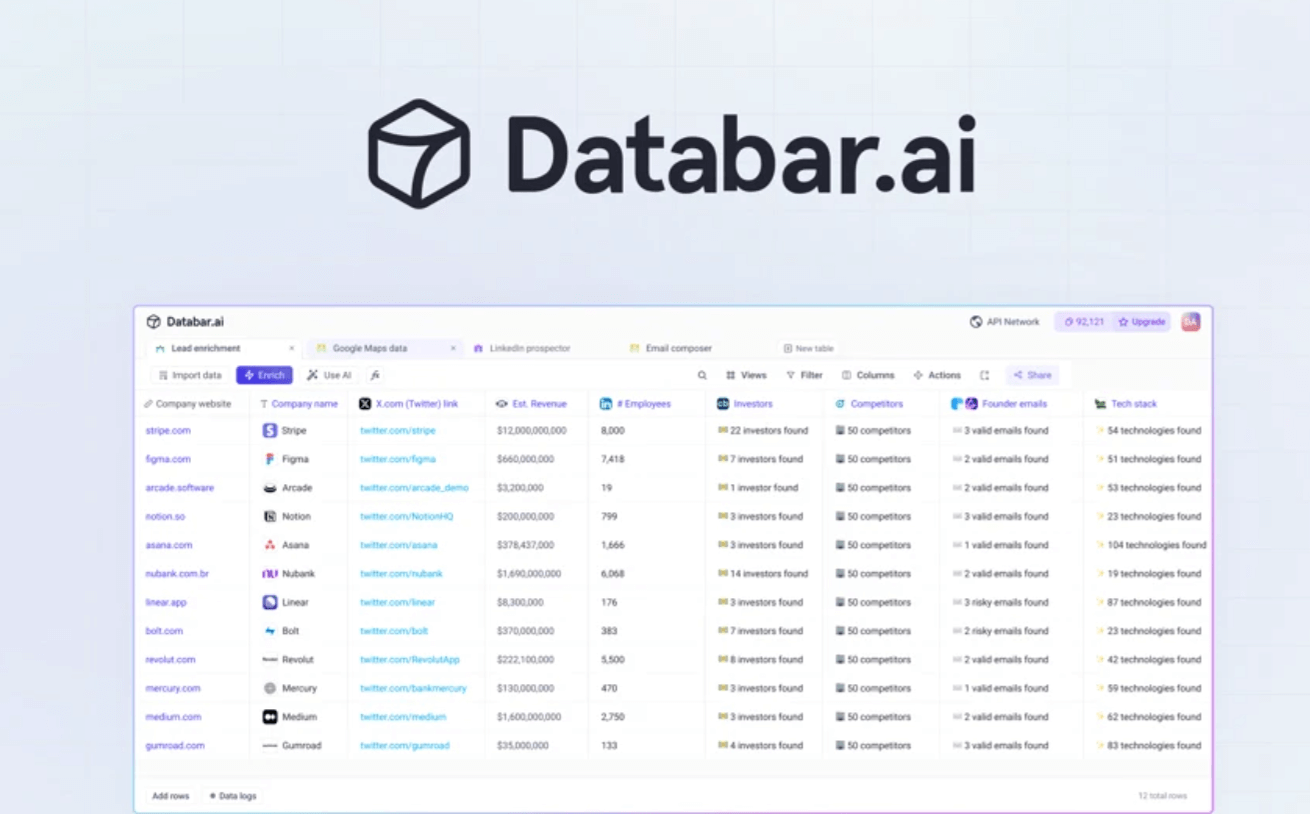 Databar Review