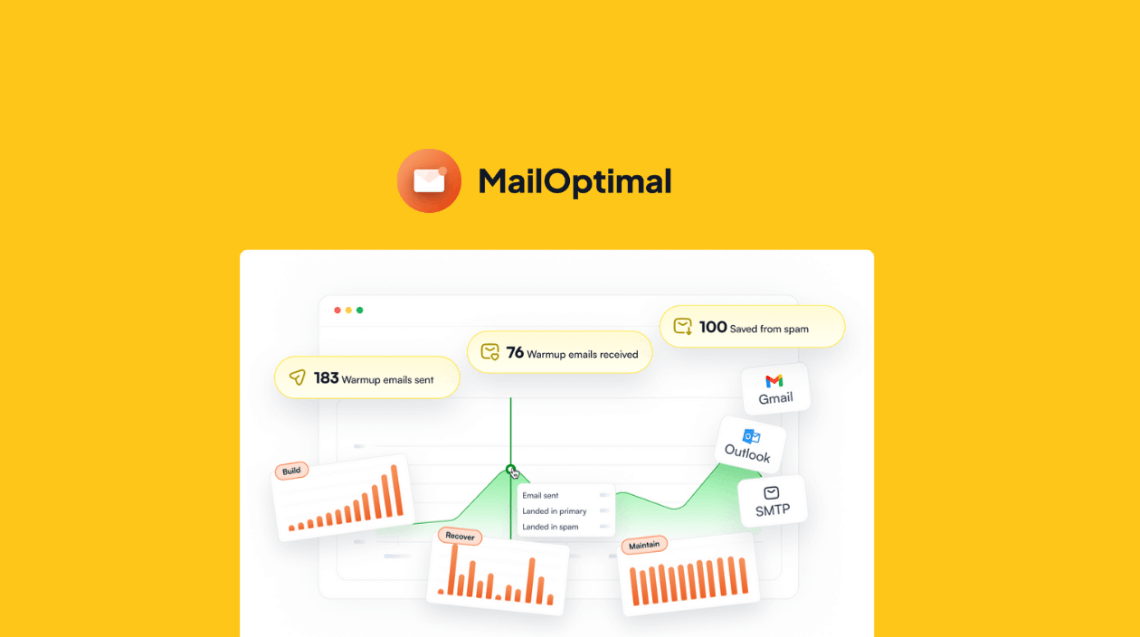 Mailoptimal Review