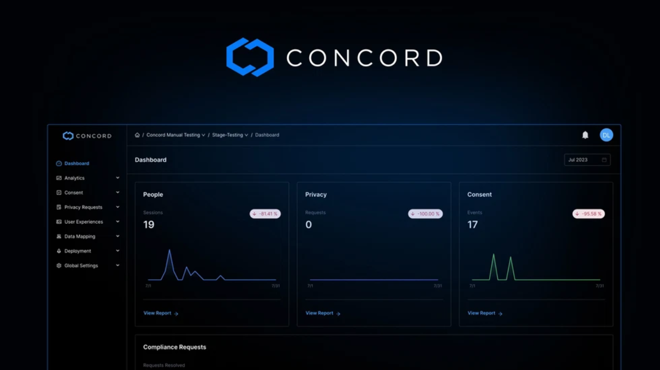 Concord Review