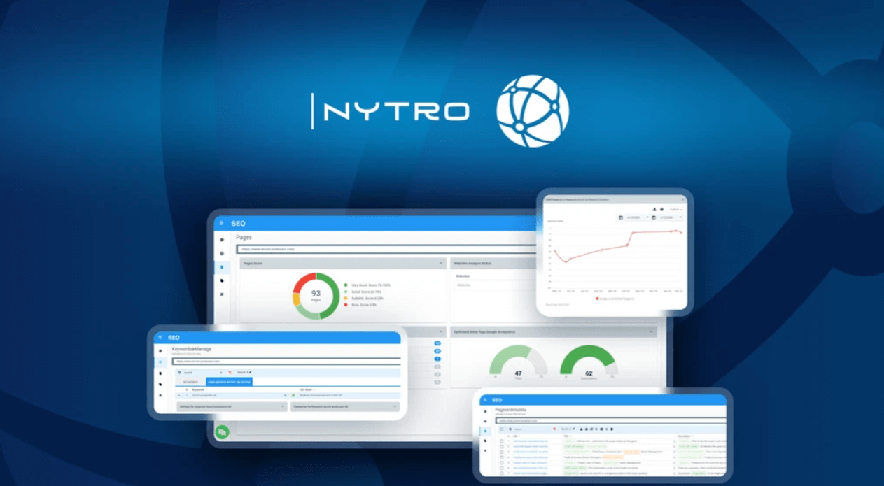 Nytro seo Review